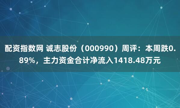 配资指数网 诚志股份（000990）周评：本周跌0.89%，主力资金合计净流入1418.48万元